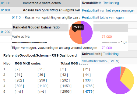 RGS MKB