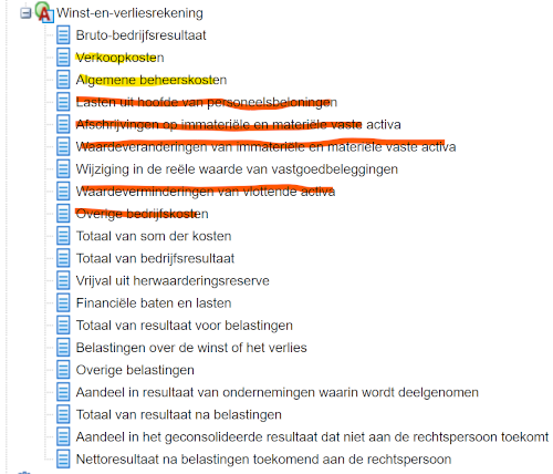 W&V functionele indeling