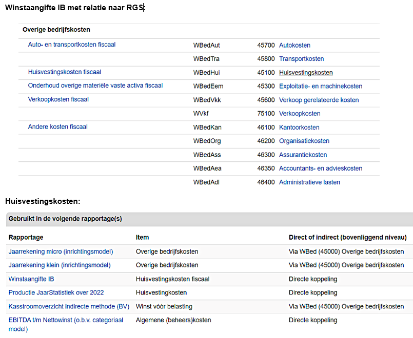 Relatie RGS MKB en rapportages uitvragende partijen