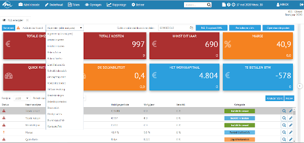 Minox RGS Analyzer: Dashboarding op basis van RGS formules 