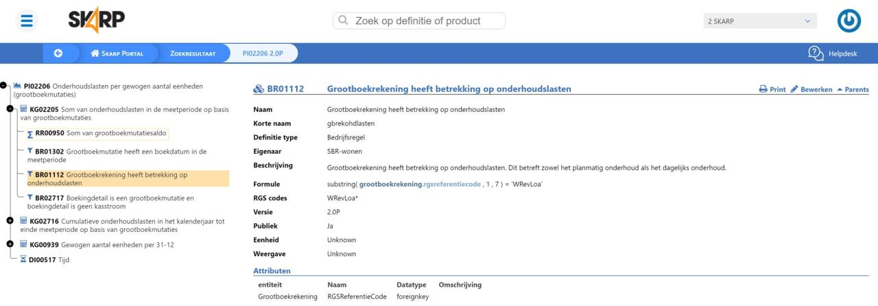 Controle onderhoudslasten woningcorporaties op basis van RGS